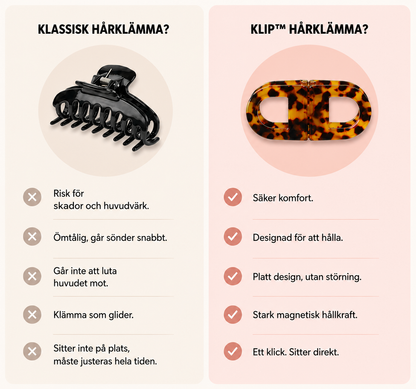 Klip™ – Nästa generations hårklämma